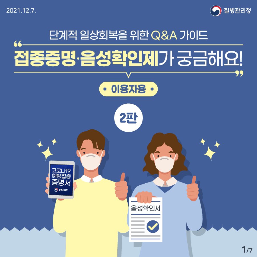 [질병관리청 21년 12월 7일 7페이지 중 1페이지] 단계적 일상회복을 위한 Q&A 가이드. 접종증명·음성확인제가 궁금해요! 이용자용 '2판'